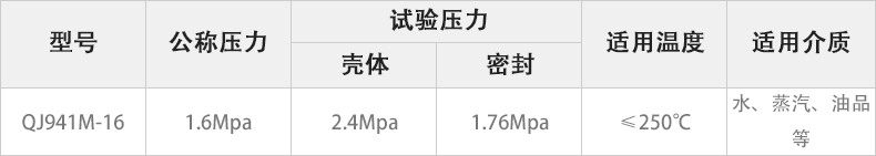 QJ941M-16電動高溫球閥主要性能參數.jpg
